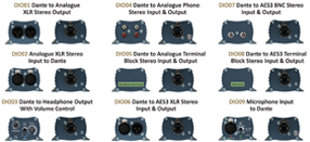 Sonifex AVN-DIO Interfaces